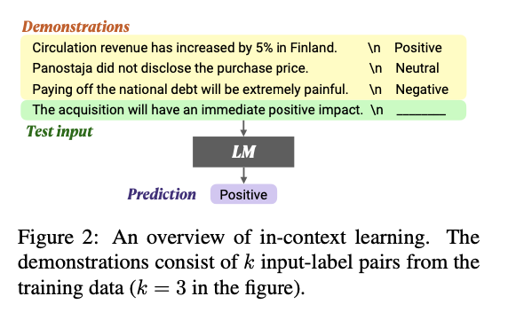icl example